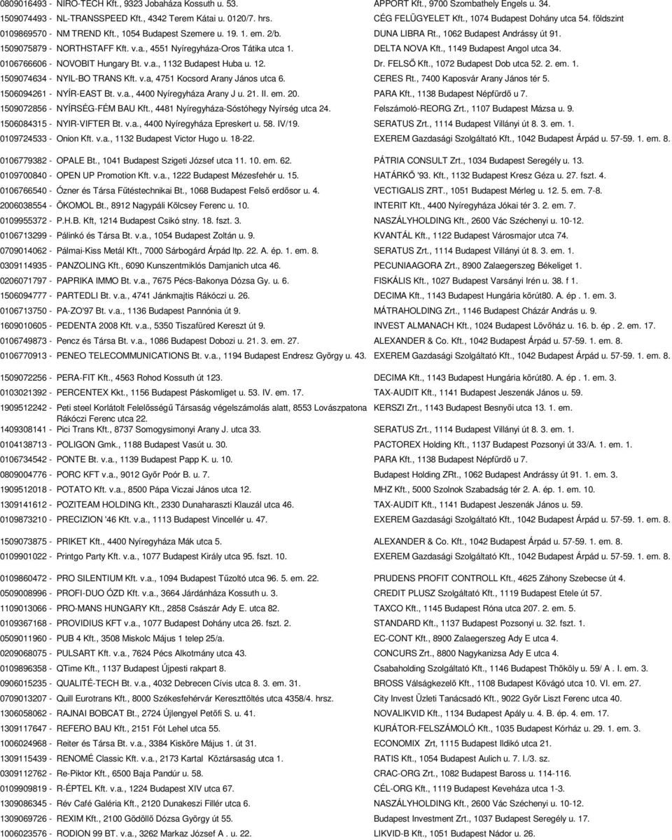 DELTA NOVA Kft., 1149 Budapest Angol utca 34. 0106766606 - NOVOBIT Hungary Bt. v.a., 1132 Budapest Huba u. 12. Dr. FELSŐ Kft., 1072 Budapest Dob utca 52. 2. em. 1. 1509074634 - NYIL-BO TRANS Kft. v.a, 4751 Kocsord Arany János utca 6.