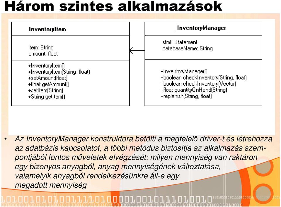fontos műveletek elvégzését: milyen mennyiség van raktáron egy bizonyos anyagból, anyag