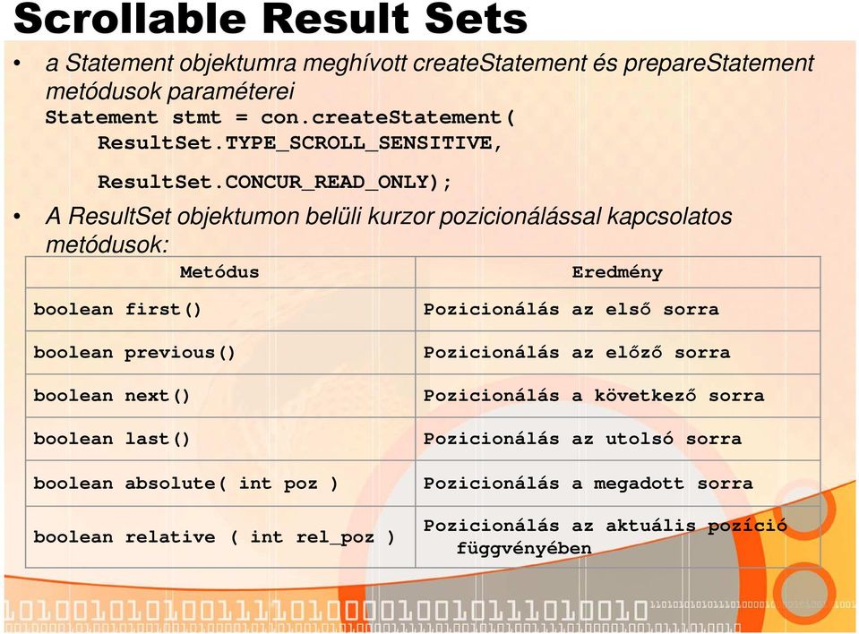 CONCUR_READ_ONLY); A ResultSet objektumon belüli kurzor pozicionálással kapcsolatos metódusok: Metódus Eredmény boolean first() boolean previous() boolean