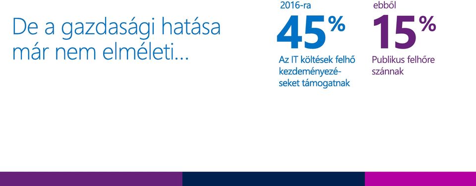 Publikus