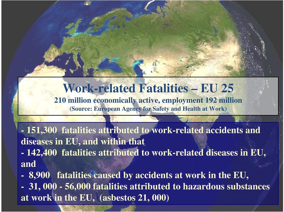 that - 142,400 fatalities attributed to work-related diseases in EU, and - 8,900 fatalities caused by accidents at