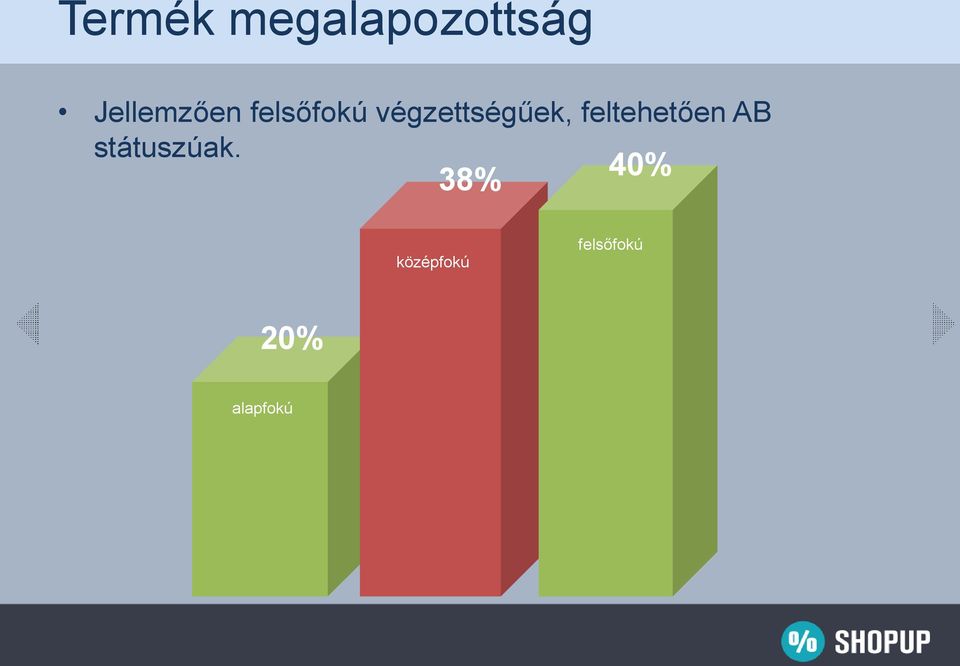 végzettségűek, feltehetően AB