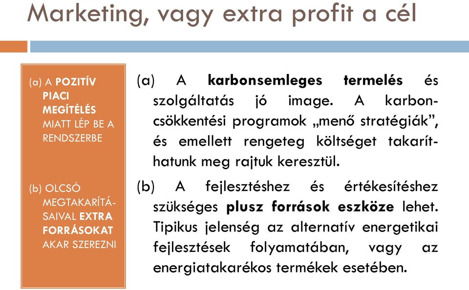 A karboncsökkentési programok menő stratégiák, és emellett rengeteg költséget takaríthatunk meg rajtuk keresztül.