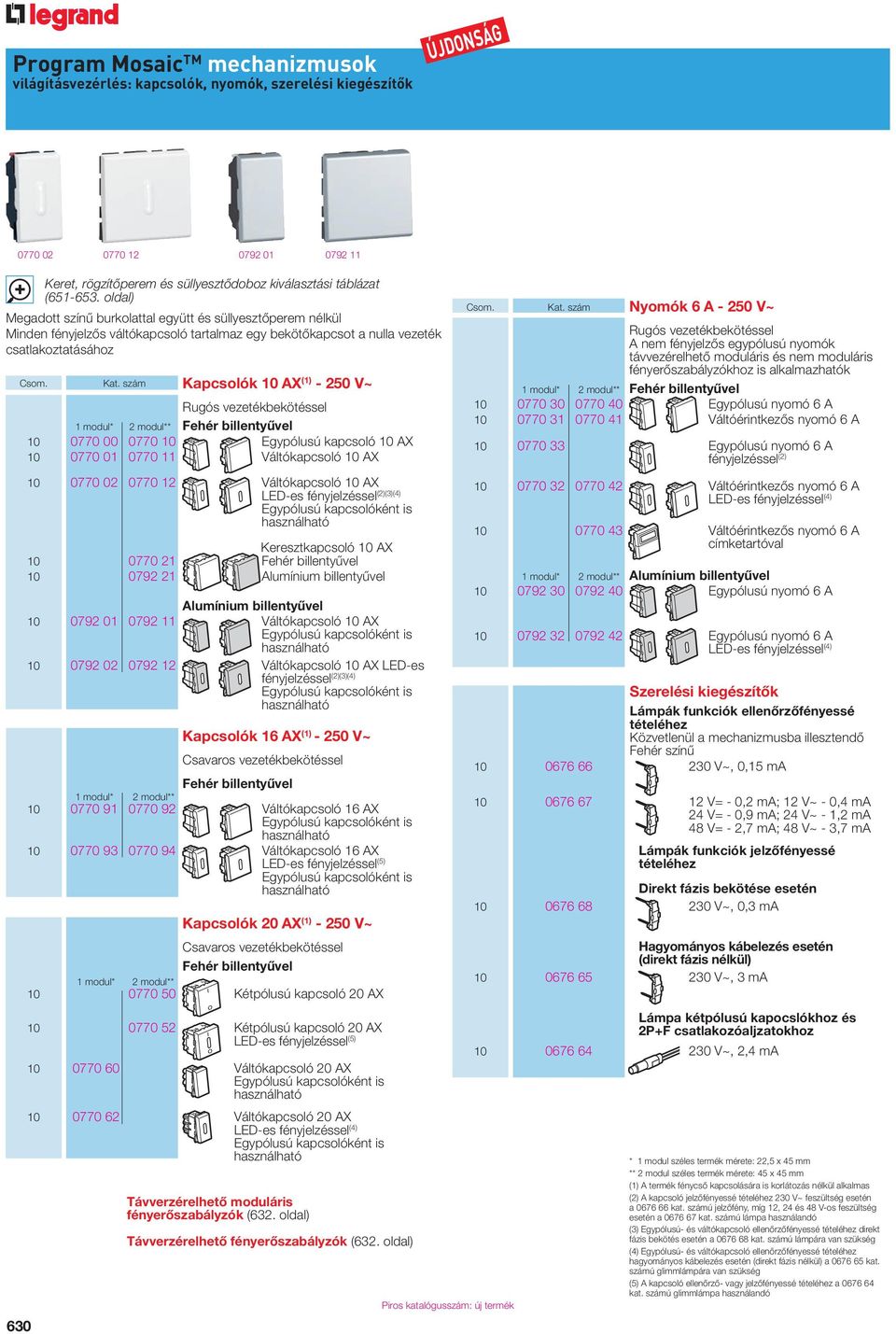 szám Kapcsolók 10 AX (1) - 250 V~ Rugós vezetékbekötéssel 1 modul* 2 modul** Fehér billentyûvel 10 0770 00 0770 10 Egypólusú kapcsoló 10 AX 10 0770 01 0770 11 Váltókapcsoló 10 AX 10 0770 02 0770 12