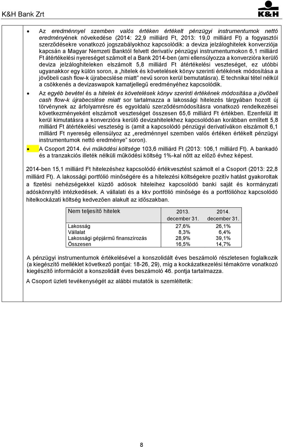 Bank 2014-ben (ami ellensúlyozza a konverzióra kerülő deviza jelzáloghiteleken elszámolt 5,8 milliárd Ft átértékelési veszteséget, ez utóbbi ugyanakkor egy külön soron, a hitelek és követelések könyv