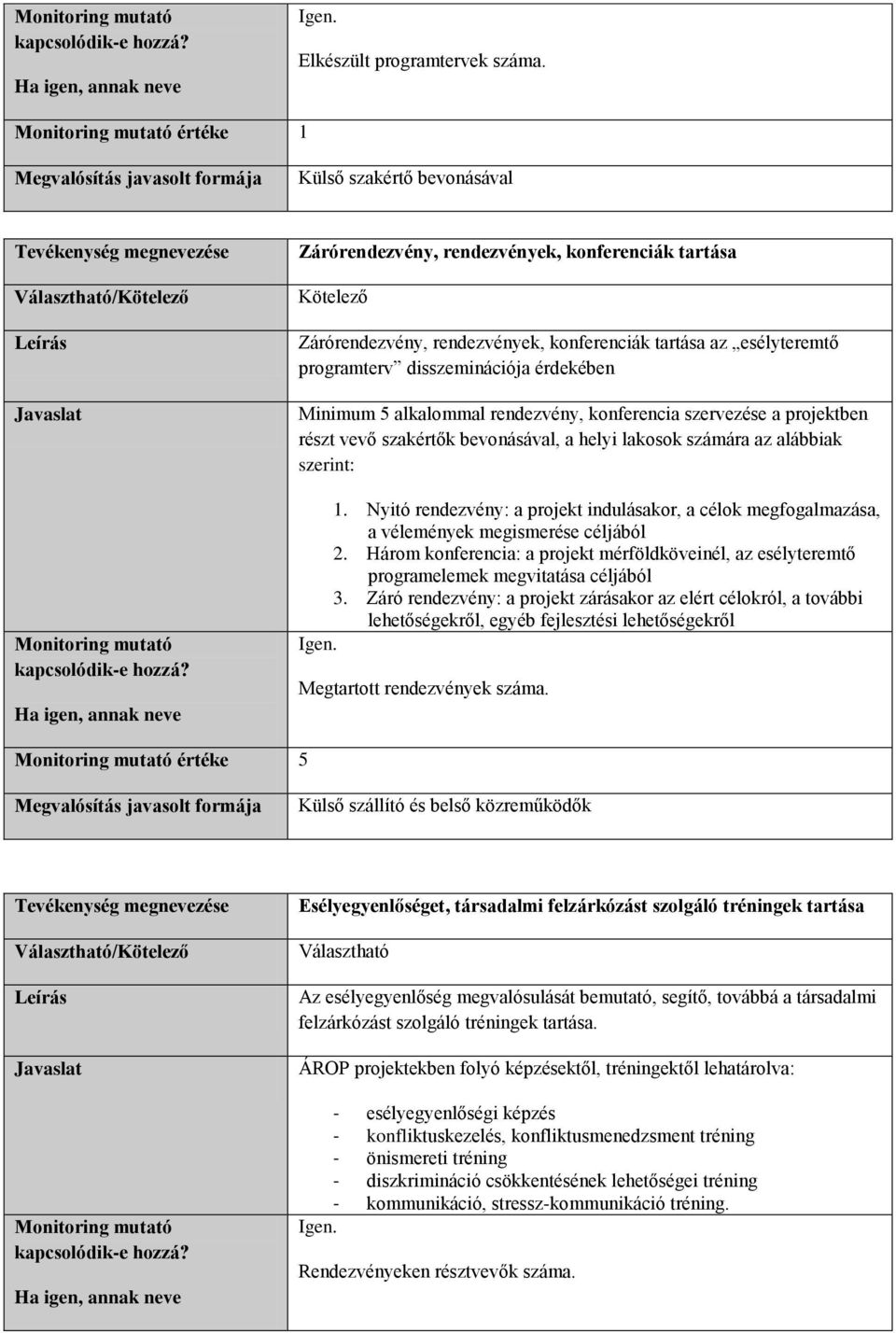 érdekében Minimum 5 alkalommal rendezvény, konferencia szervezése a projektben részt vevő szakértők bevonásával, a helyi lakosok számára az alábbiak szerint: 1.