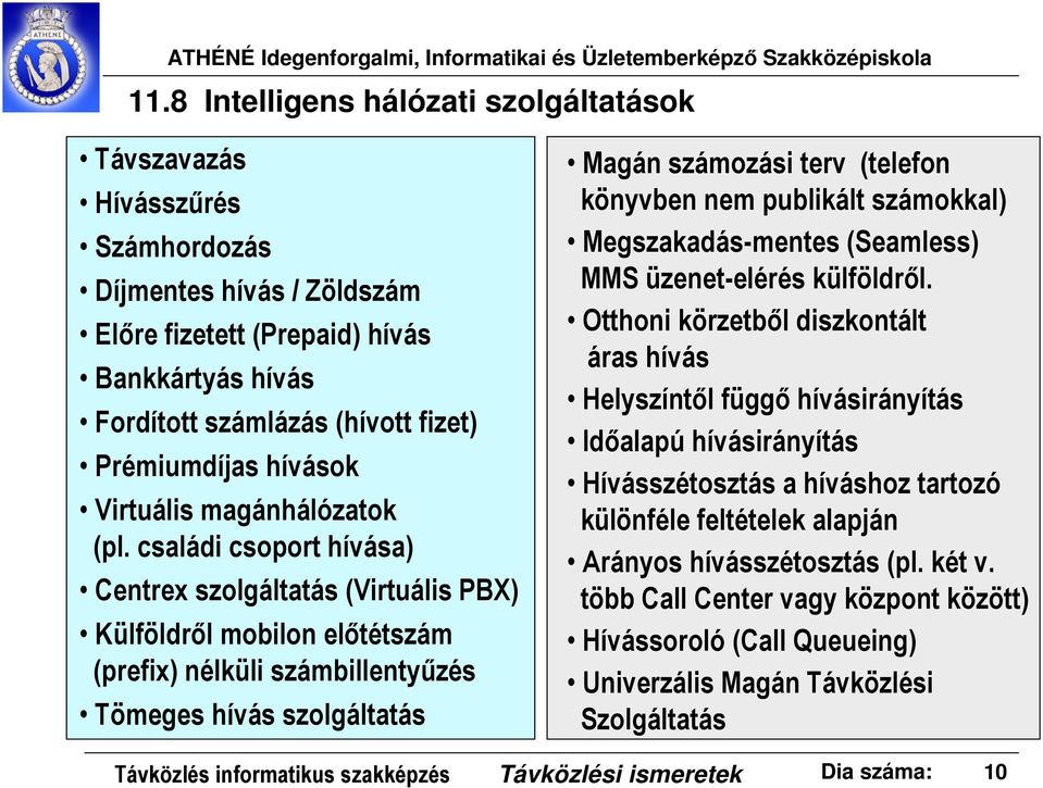 családi csoport hívása) Centrex szolgáltatás (Virtuális PBX) Külföldről mobilon előtétszám (prefix) nélküli számbillentyűzés Tömeges hívás szolgáltatás Magán számozási terv (telefon könyvben nem