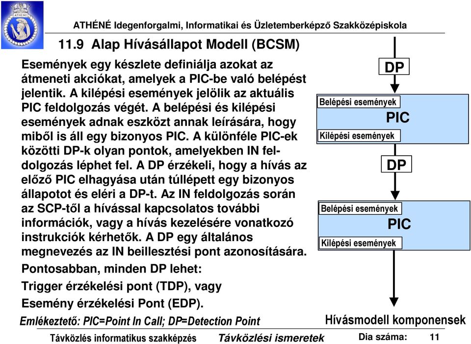 A különféle PIC-ek közötti DP-k olyan pontok, amelyekben IN feldolgozás léphet fel. A DP érzékeli, hogy a hívás az előző PIC elhagyása után túllépett egy bizonyos állapotot és eléri a DP-t.