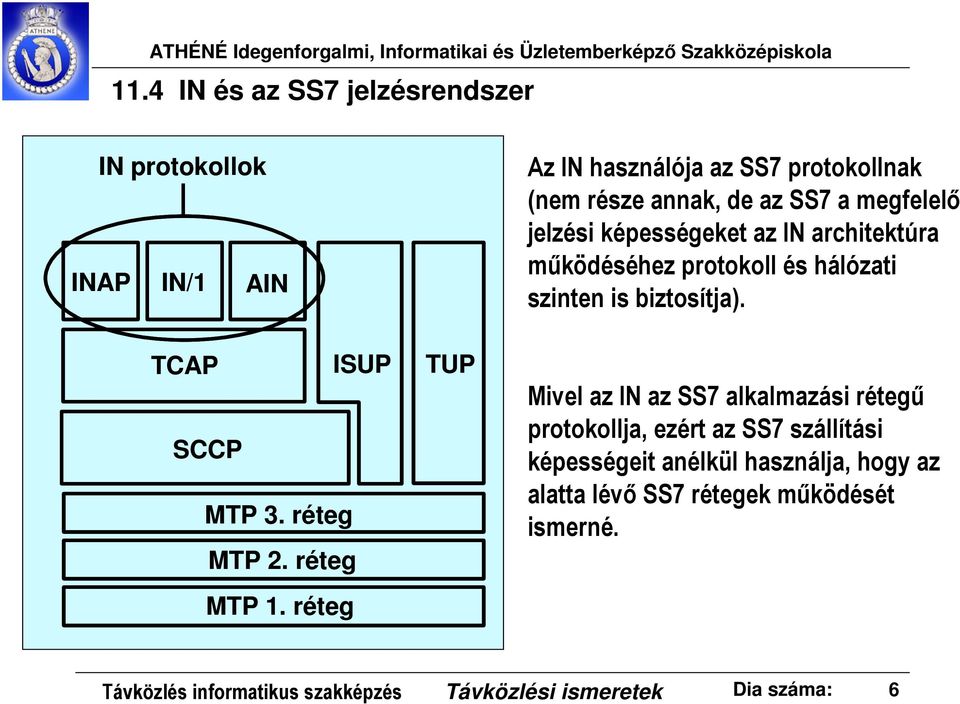 működéséhez protokoll és hálózati szinten is biztosítja).