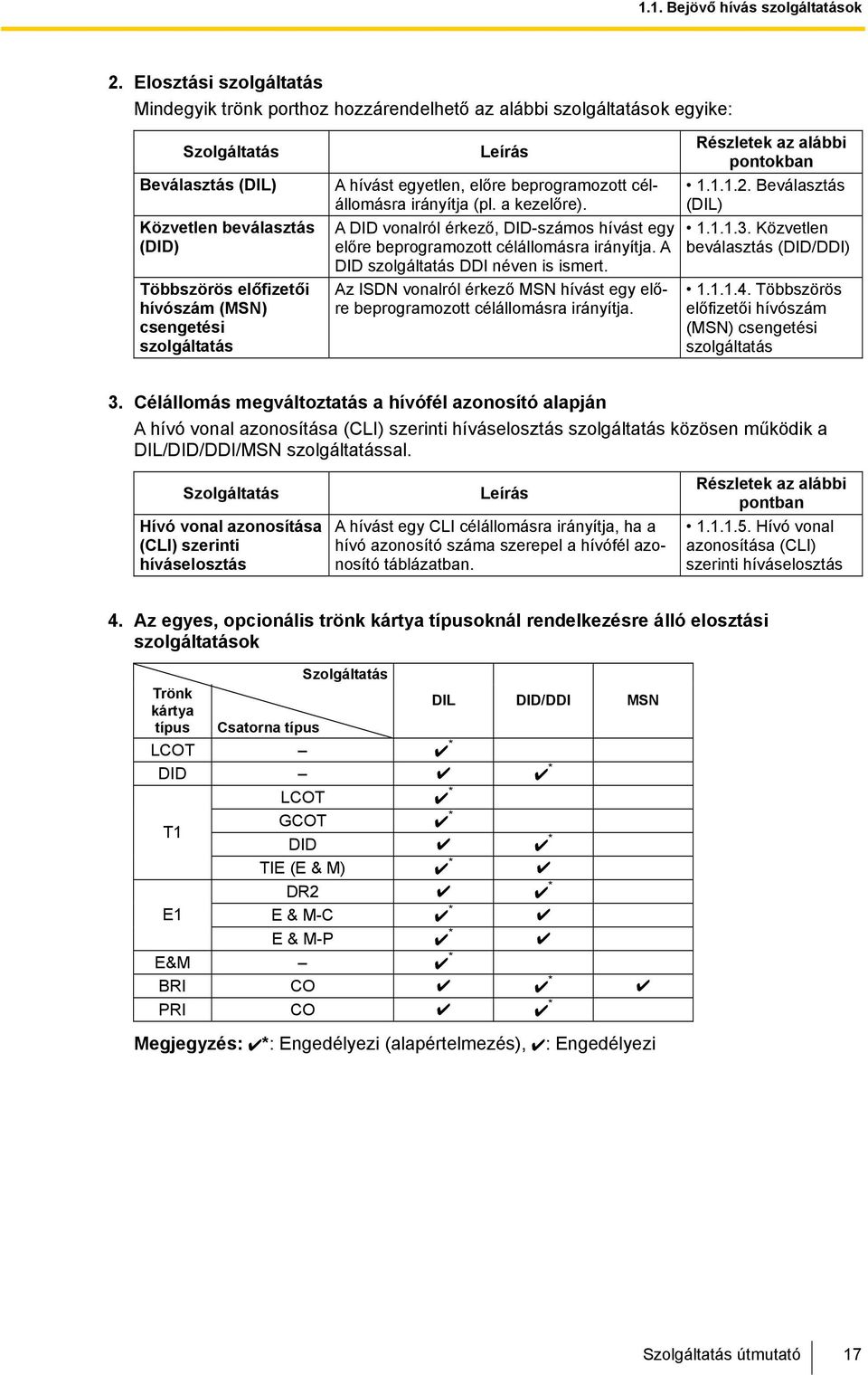 csengetési szolgáltatás A hívást egyetlen, előre beprogramozott célállomásra irányítja (pl. a kezelőre). A DID vonalról érkező, DID-számos hívást egy előre beprogramozott célállomásra irányítja.