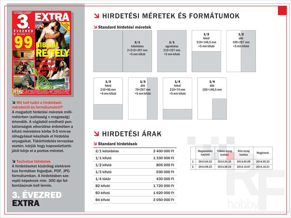 Mi pusztította el Szodomát és Gomorát? Hogyan magyarázható a 10 egyiptomi csapás? Felfedezték Sába királynőjének palotáját! Ki fejtette meg az ékírást?