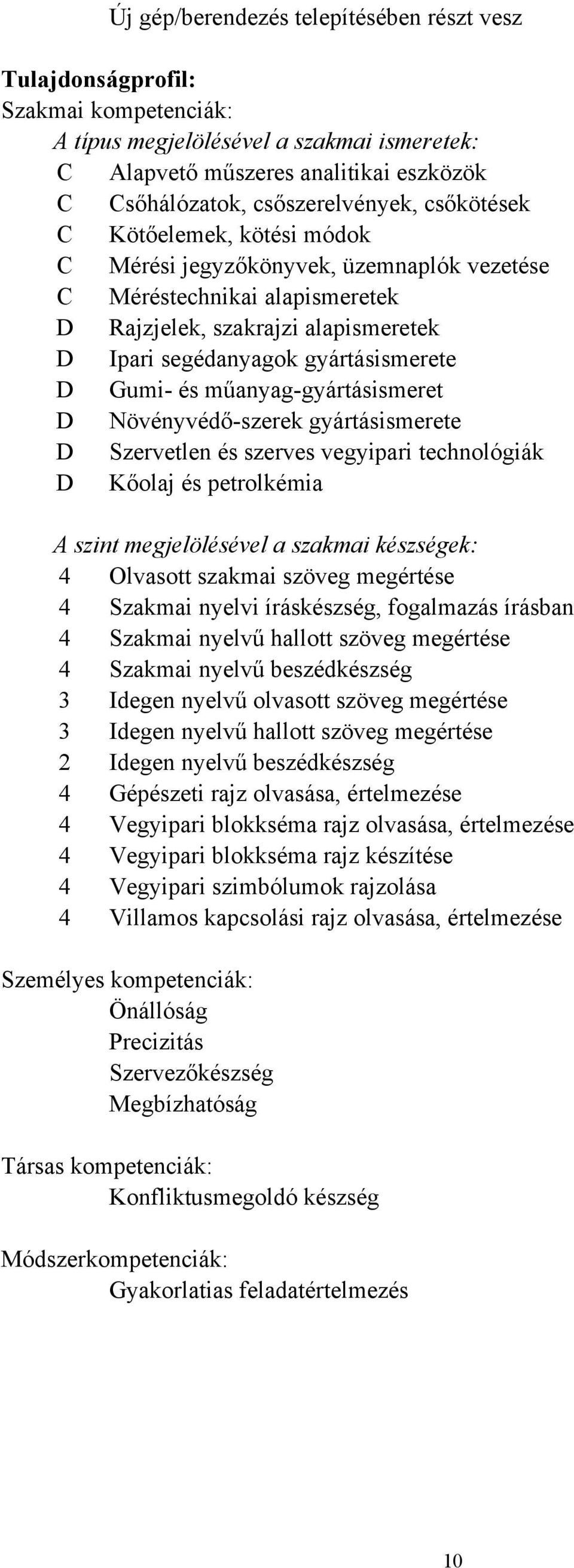 gyártásismerete D Gumi- és műanyag-gyártásismeret D Növényvédő-szerek gyártásismerete D Szervetlen és szerves vegyipari technológiák D Kőolaj és petrolkémia A szint megjelölésével a szakmai
