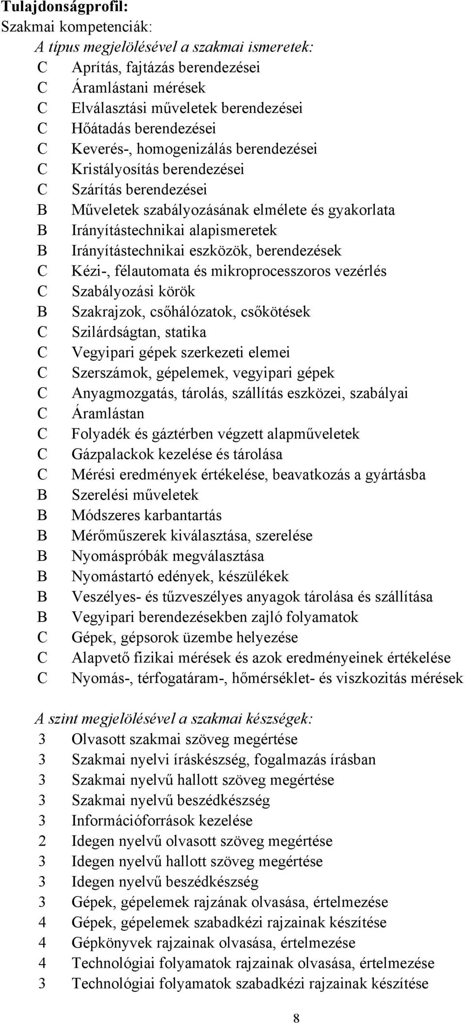 Irányítástechnikai eszközök, berendezések C Kézi-, félautomata és mikroprocesszoros vezérlés C Szabályozási körök B Szakrajzok, csőhálózatok, csőkötések C Szilárdságtan, statika C Vegyipari gépek