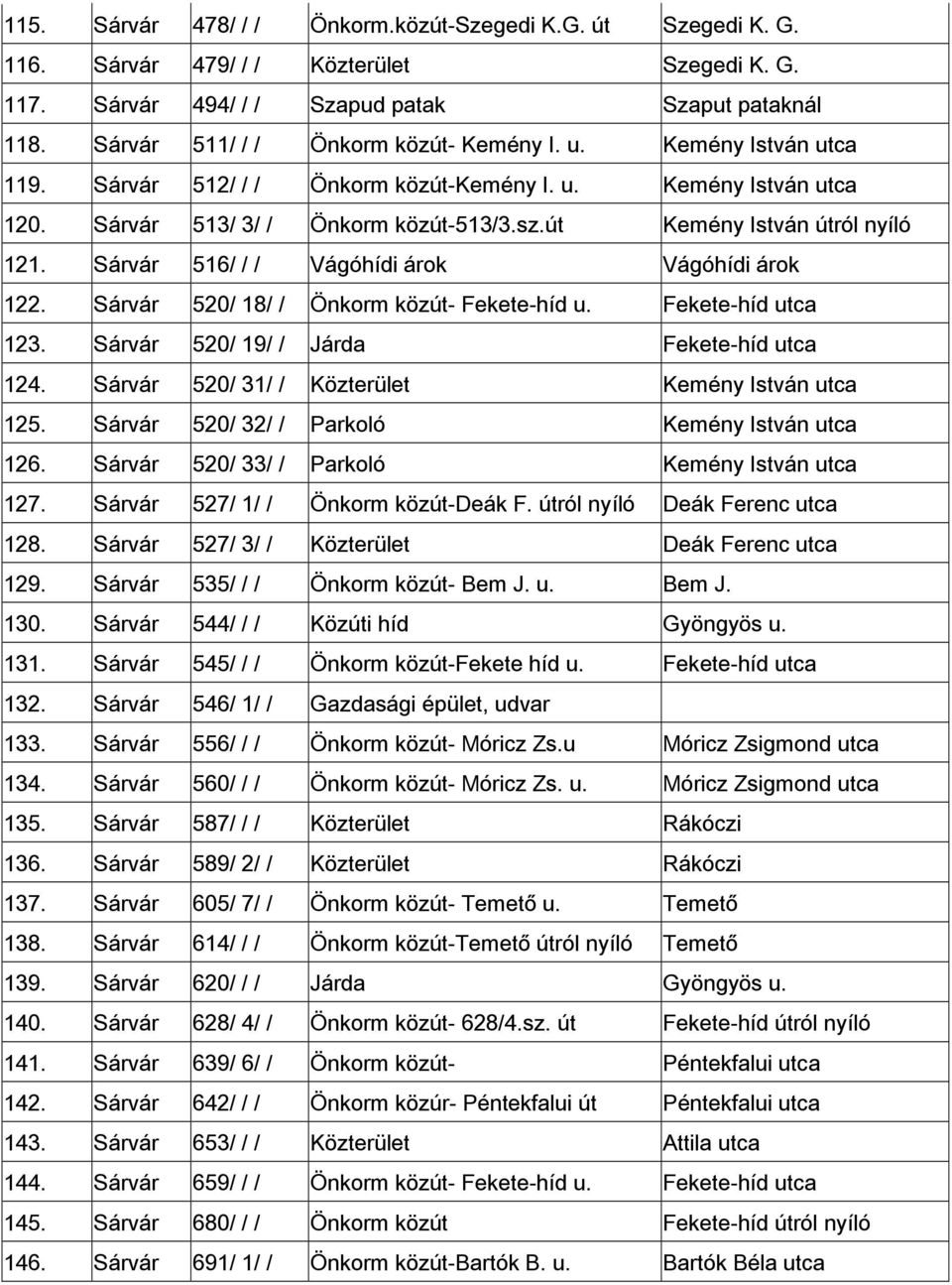 út Kemény István útról nyíló 121. Sárvár 516/ / / Vágóhídi árok Vágóhídi árok 122. Sárvár 520/ 18/ / Önkorm közút- Fekete-híd u. Fekete-híd utca 123. Sárvár 520/ 19/ / Járda Fekete-híd utca 124.