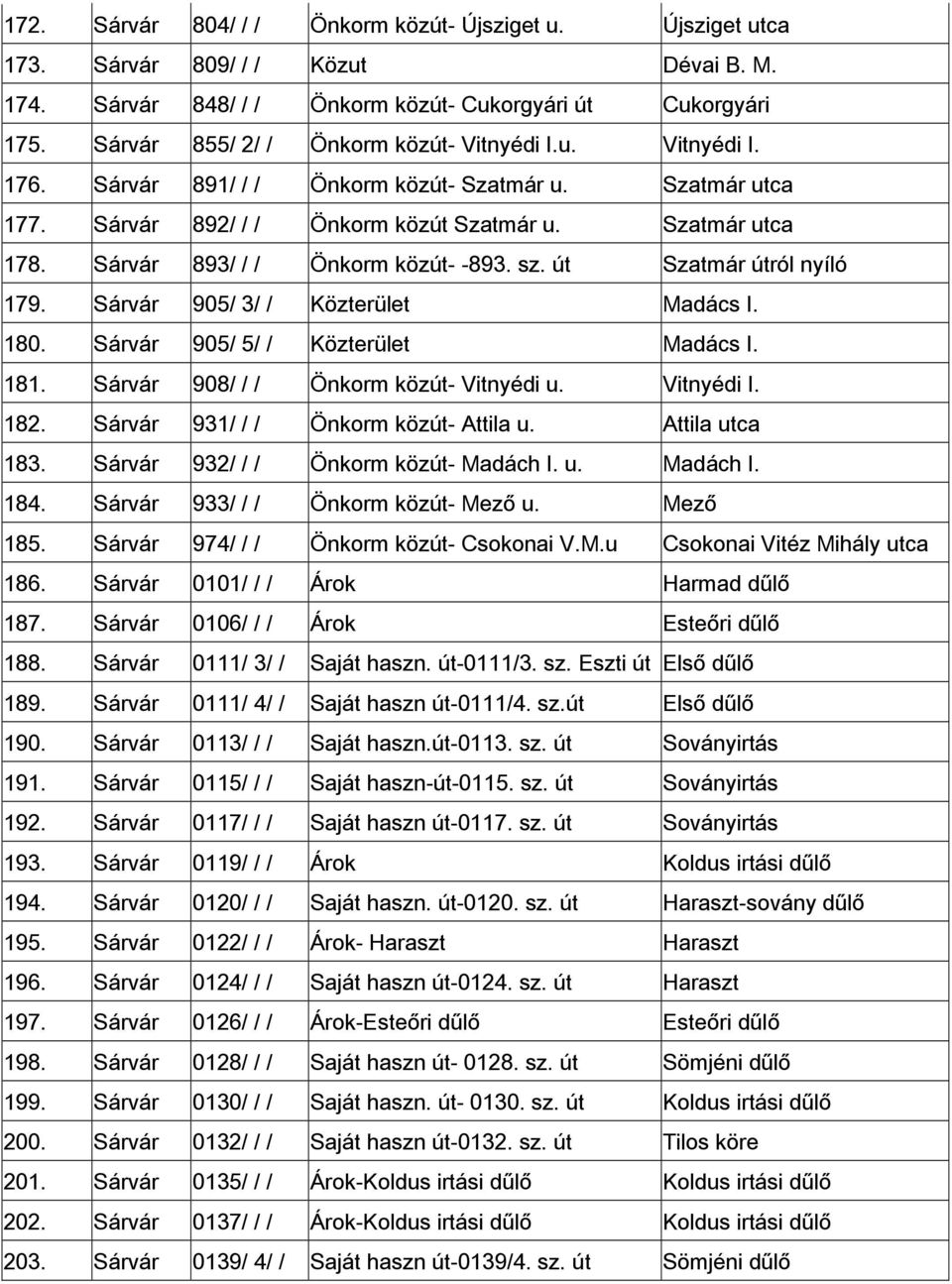 Sárvár 893/ / / Önkorm közút- -893. sz. út Szatmár útról nyíló 179. Sárvár 905/ 3/ / Közterület Madács I. 180. Sárvár 905/ 5/ / Közterület Madács I. 181. Sárvár 908/ / / Önkorm közút- Vitnyédi u.