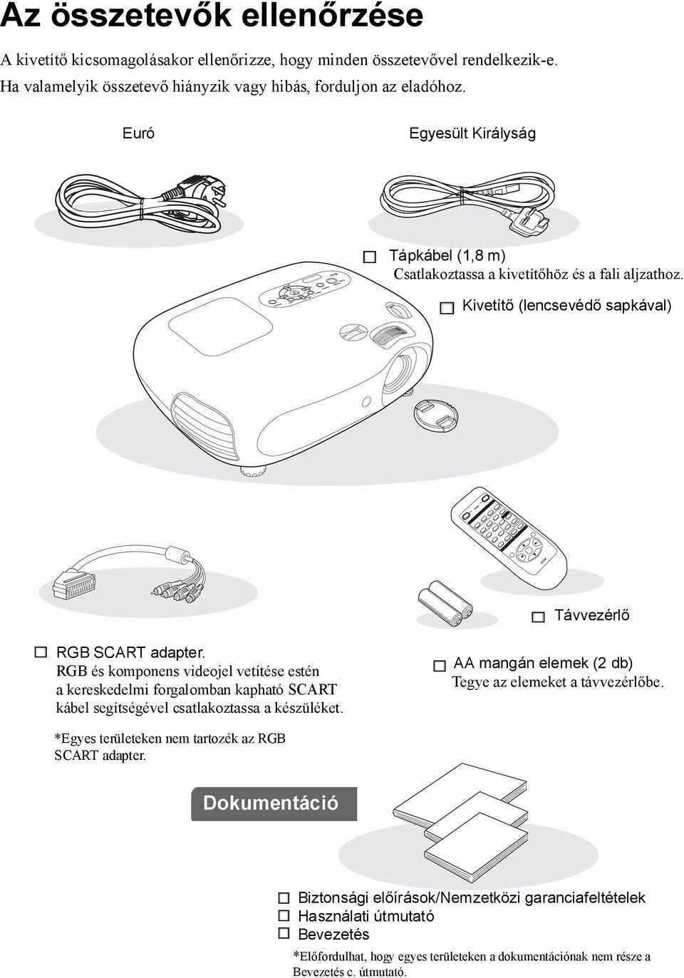 RGB és komponens videojel vetítése estén a kereskedelmi forgalomban kapható SCART kábel segítségével csatlakoztassa a készüléket. AA mangán elemek (2 db) Tegye az elemeket a távvezérlőbe.