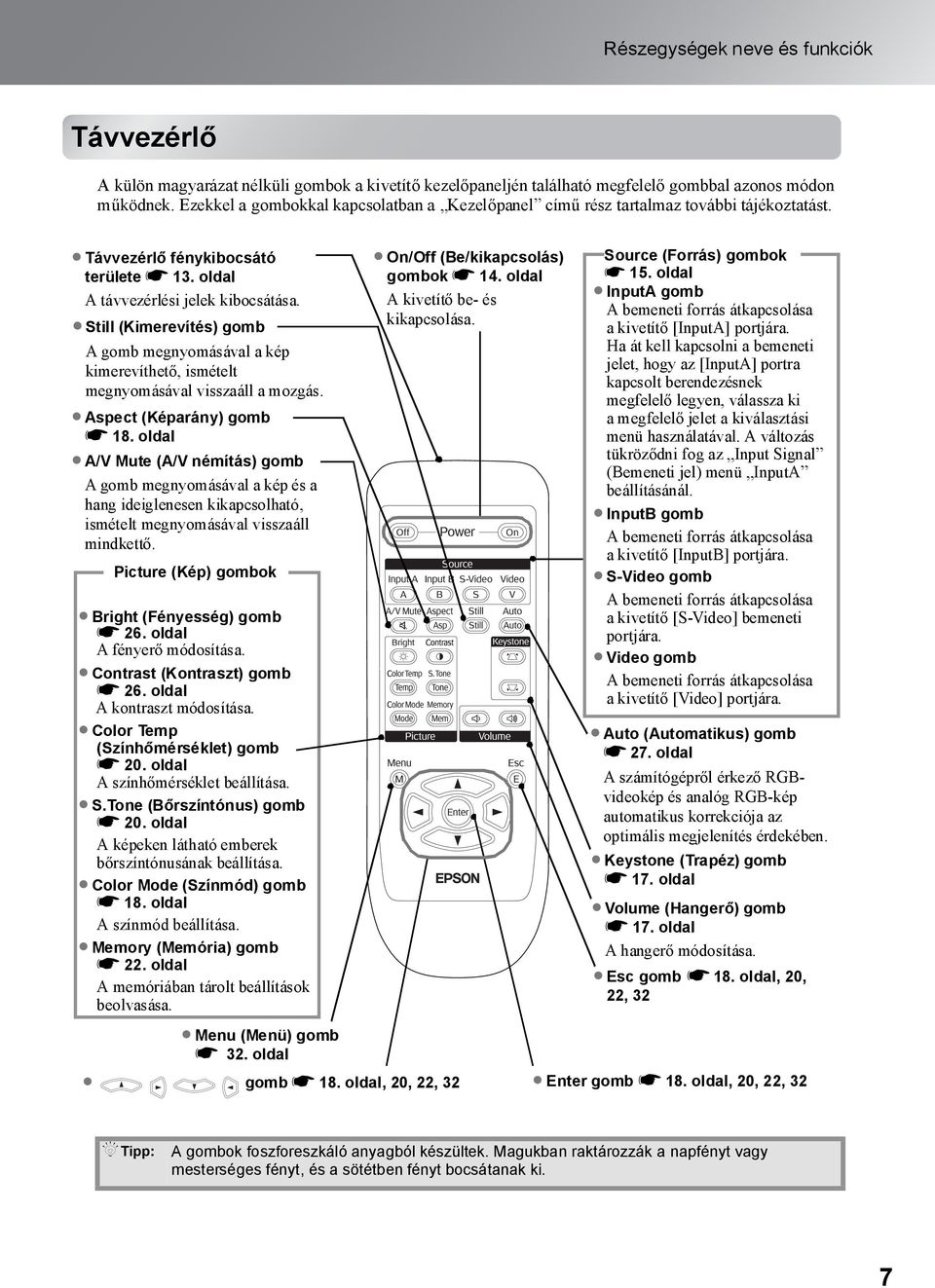 Still (Kimerevítés) gomb A gomb megnyomásával a kép kimerevíthető, ismételt megnyomásával visszaáll a mozgás. Aspect (Képarány) gomb s 18.