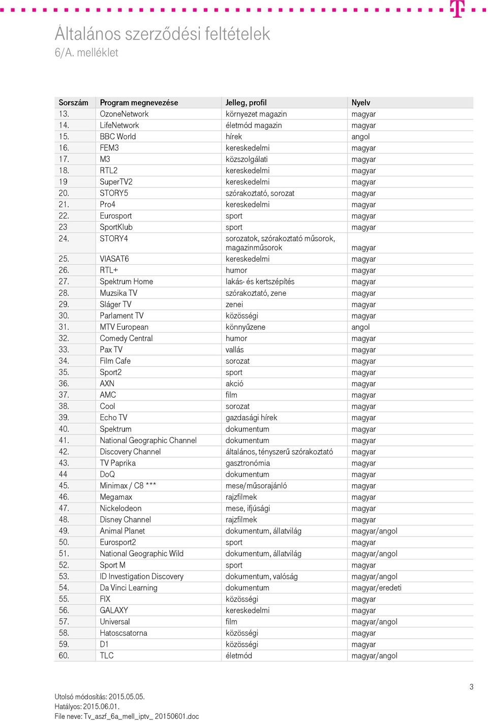 Eurosport sport magyar 23 SportKlub sport magyar 24. STORY4 sorozatok, szórakoztató műsorok, magazinműsorok magyar 25. VIASAT6 kereskedelmi magyar 26. RTL+ humor magyar 27.