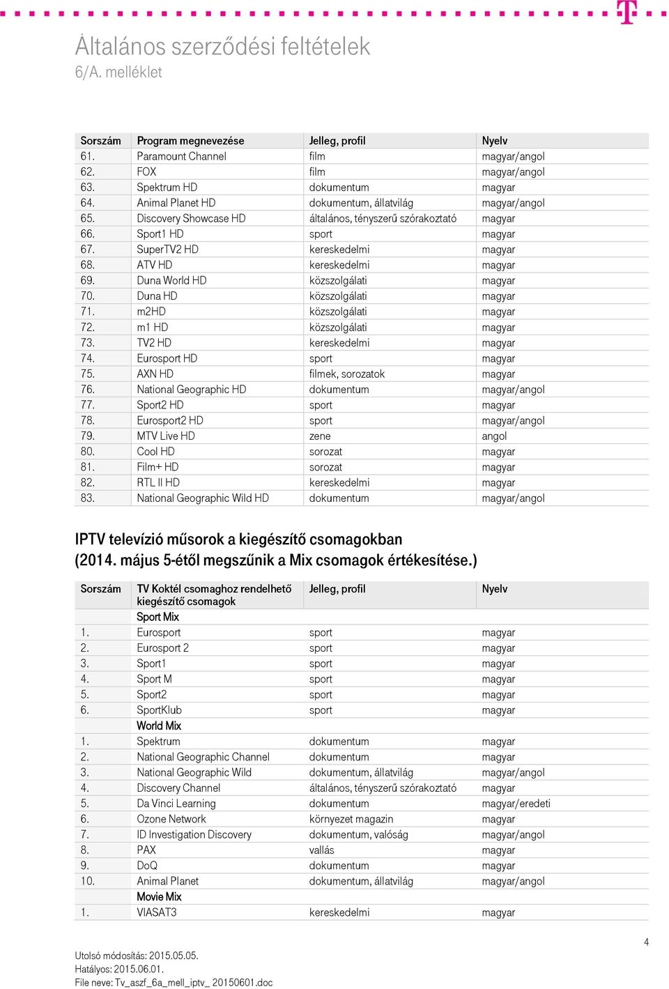 ATV HD kereskedelmi magyar 69. Duna World HD közszolgálati magyar 70. Duna HD közszolgálati magyar 71. m2hd közszolgálati magyar 72. m1 HD közszolgálati magyar 73. TV2 HD kereskedelmi magyar 74.