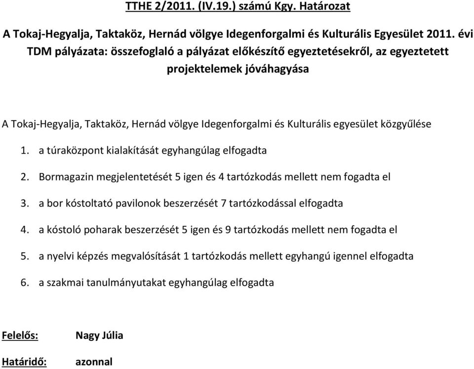 egyesület közgyűlése 1. a túraközpont kialakítását egyhangúlag elfogadta 2. Bormagazin megjelentetését 5 igen és 4 tartózkodás mellett nem fogadta el 3.