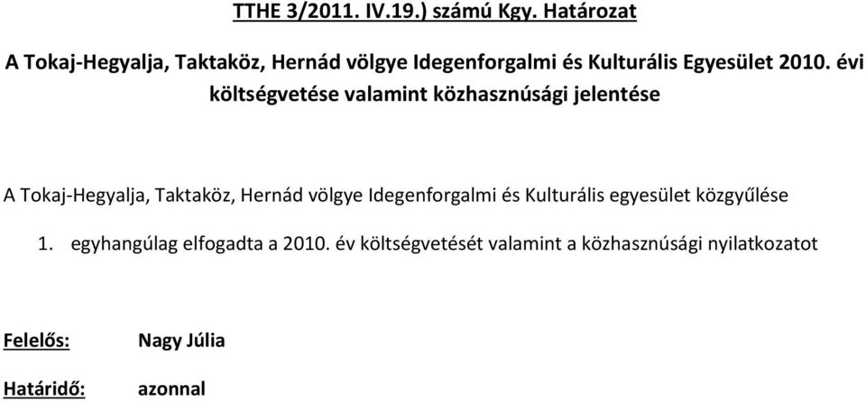 2010. évi költségvetése valamint közhasznúsági jelentése A Tokaj-Hegyalja, Taktaköz,