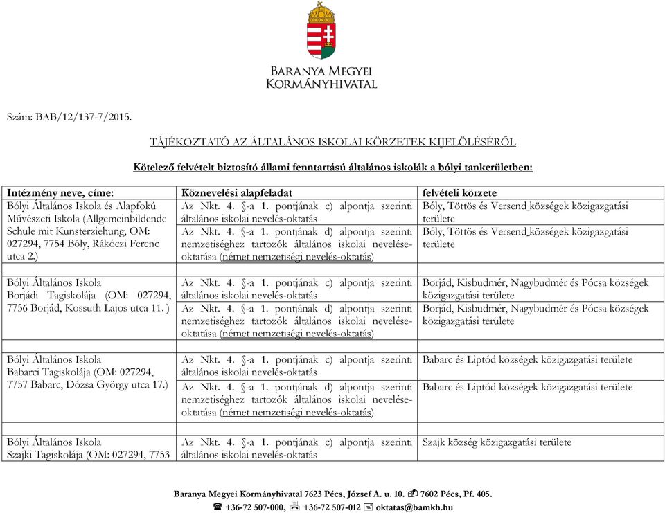 felvételi körzete Bólyi Általános Iskola és Alapfokú Művészeti Iskola (Allgemeinbildende Bóly, Töttös és Versend községek közigazgatási területe Schule mit Kunsterziehung, OM: 027294, 7754 Bóly,