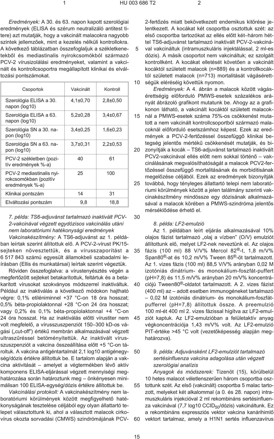 A következõ táblázatban összefoglaljuk a székletkenetekbõl és mediastinalis nyirokcsomókból származó PCV¹2 vírusizolálási eredményeket, valamint a vakcinált és kontrollcsoportra megállapított