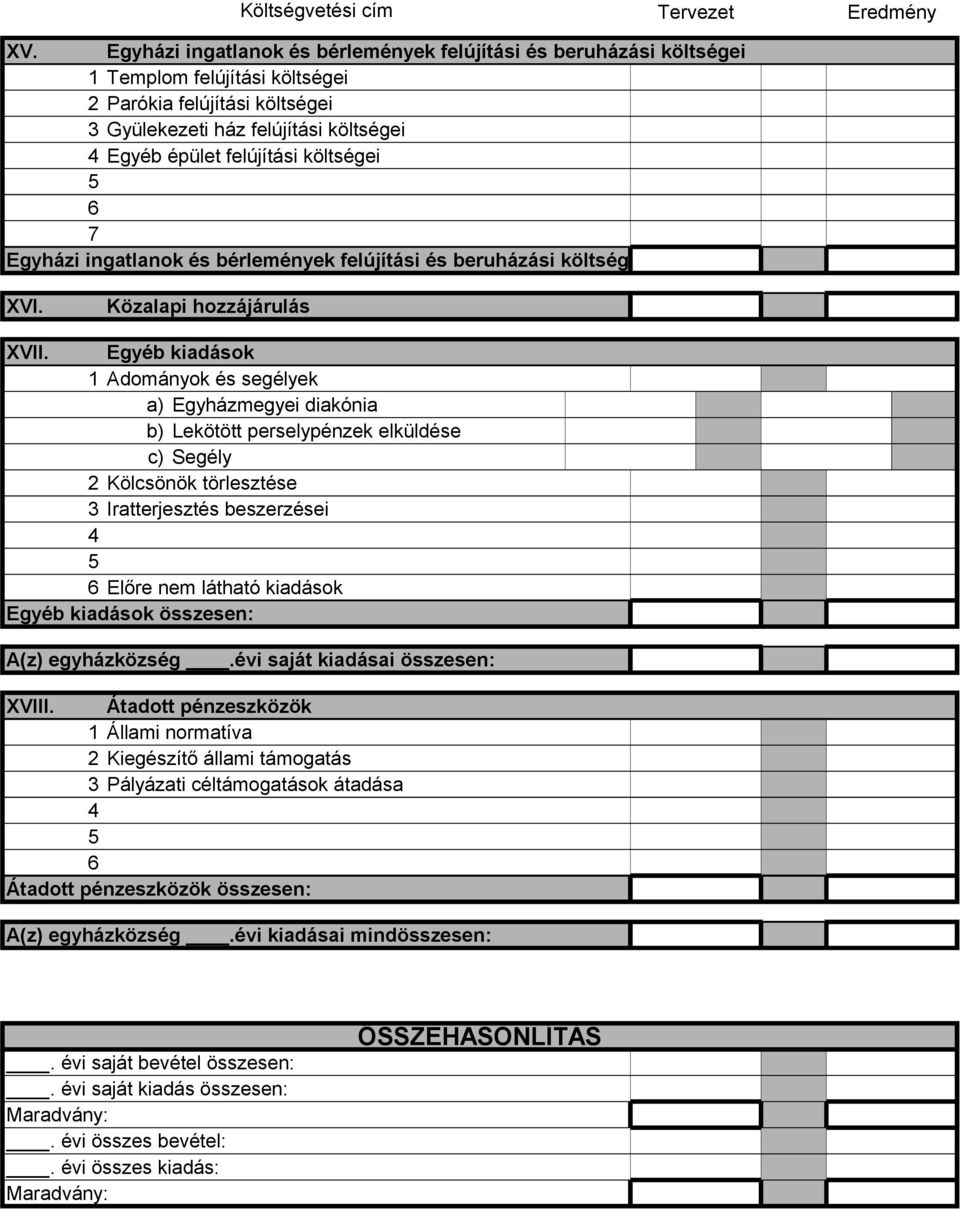 költségei Egyházi ingatlanok és bérlemények felújítási és beruházási költségei összesen:0 0 XVI. Közalapi hozzájárulás XVII.