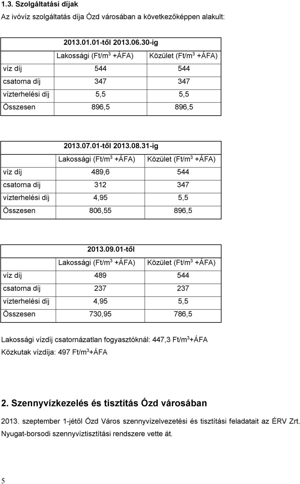 31-ig Lakossági (Ft/m 3 +ÁFA) Közület (Ft/m 3 +ÁFA) víz díj 489,6 544 csatorna díj 312 347 vízterhelési díj 4,95 5,5 Összesen 806,55 896,5 2013.09.