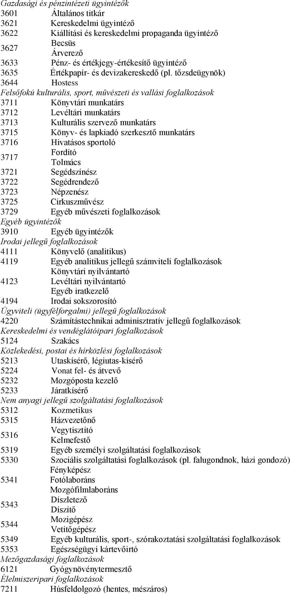 tőzsdeügynök) 3644 Hostess Felsőfokú kulturális, sport, művészeti és vallási foglalkozások 3711 Könyvtári munkatárs 3712 Levéltári munkatárs 3713 Kulturális szervező munkatárs 3715 Könyv- és lapkiadó