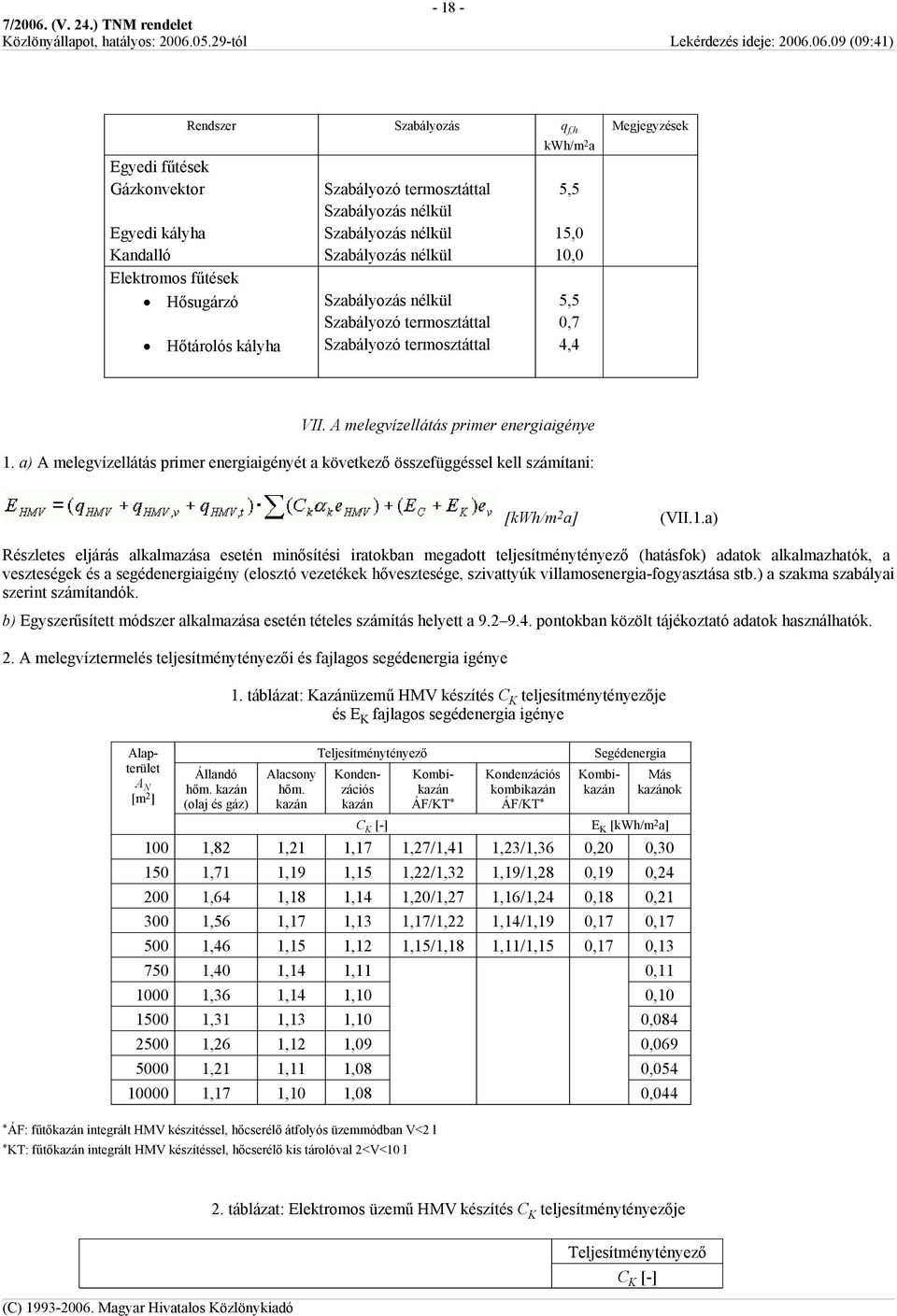 a) A melegvízellátás primer energiaigényét a következő összefüggéssel kell számítani: [kwh/m 2 a] (VII.1.