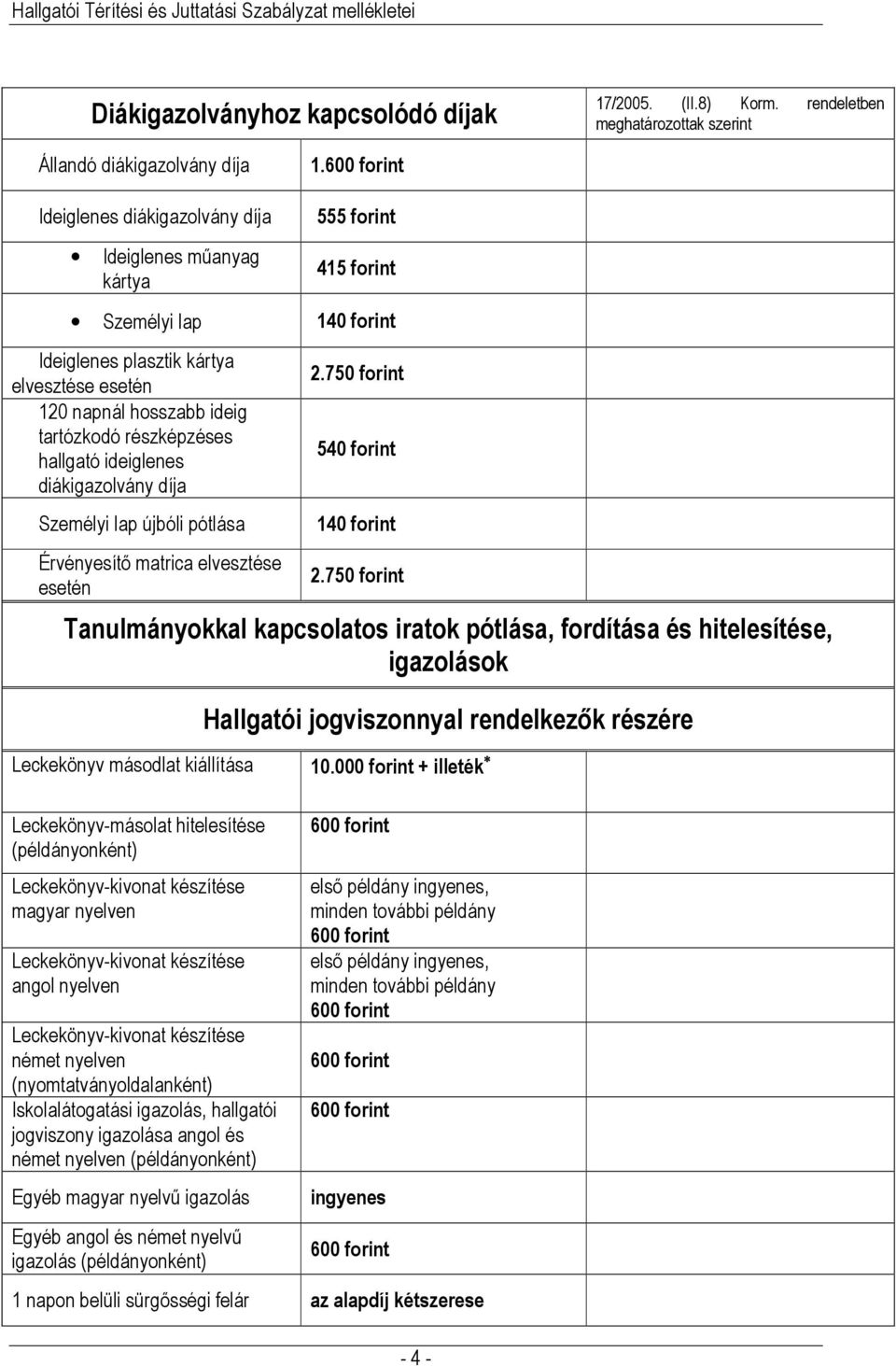 díja Személyi lap újbóli pótlása Érvényesítő matrica elvesztése esetén 555 415 140 2.750 540 140 2.