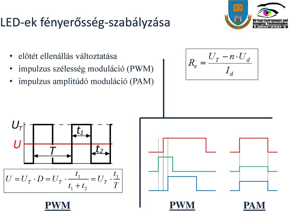 impulzus szélesség moduláció (PWM)