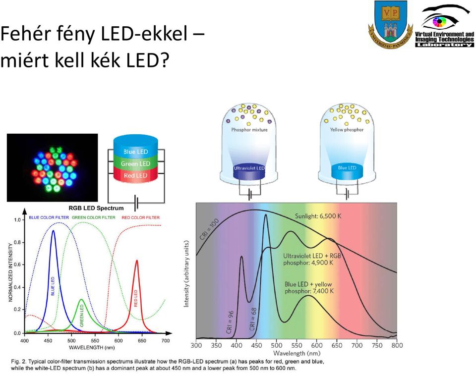 ekkel