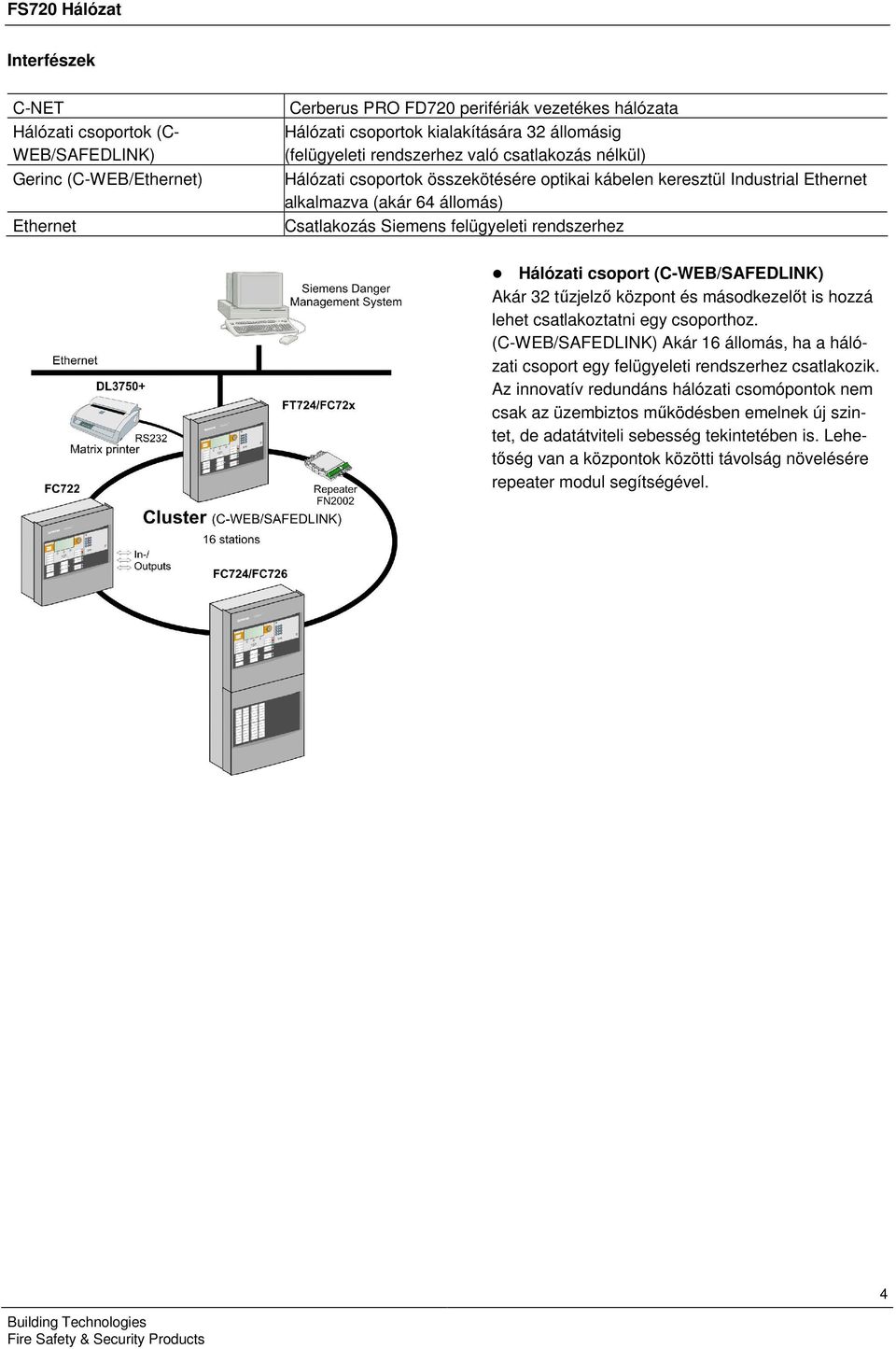 rendszerhez Hálózati csoport (C-WEB/SAFEDLINK) Akár 32 tűzjelző központ és másodkezelőt is hozzá lehet csatlakoztatni egy csoporthoz.