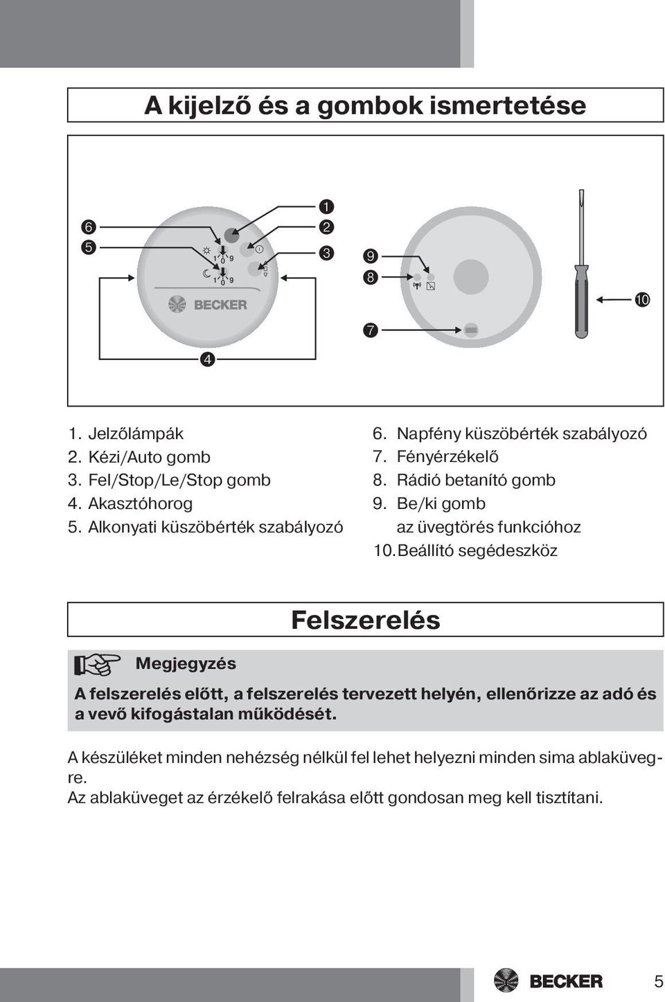 Be/ki gomb az üvegtörés funkcióhoz 10.