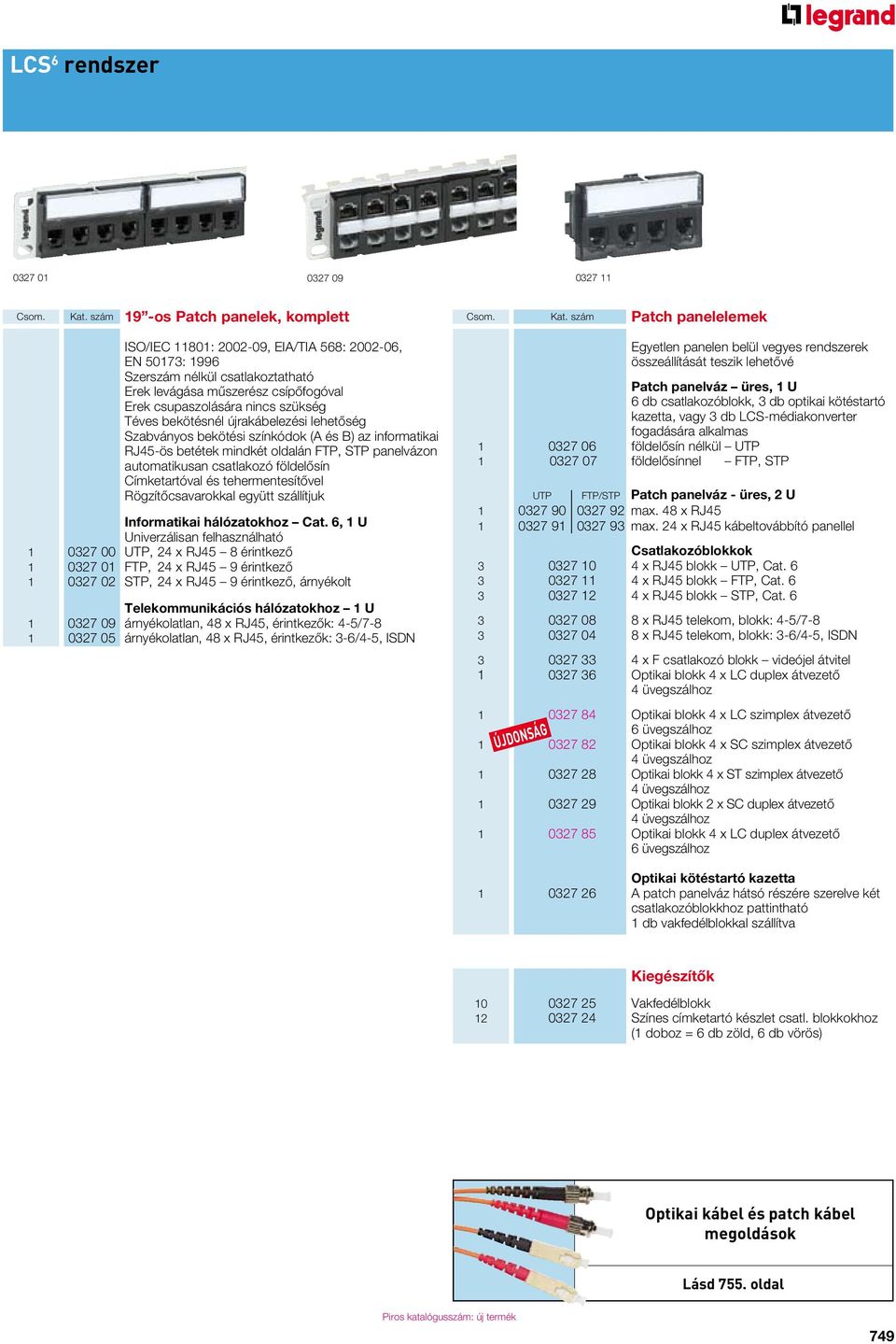 szám Patch panelelemek ISO/IEC 11801: 2002-09, EIA/TIA 568: 2002-06, EN 50173: 1996 Szerszám nélkül csatlakoztatható Erek levágása mûszerész csípôfogóval Erek csupaszolására nincs szükség Téves