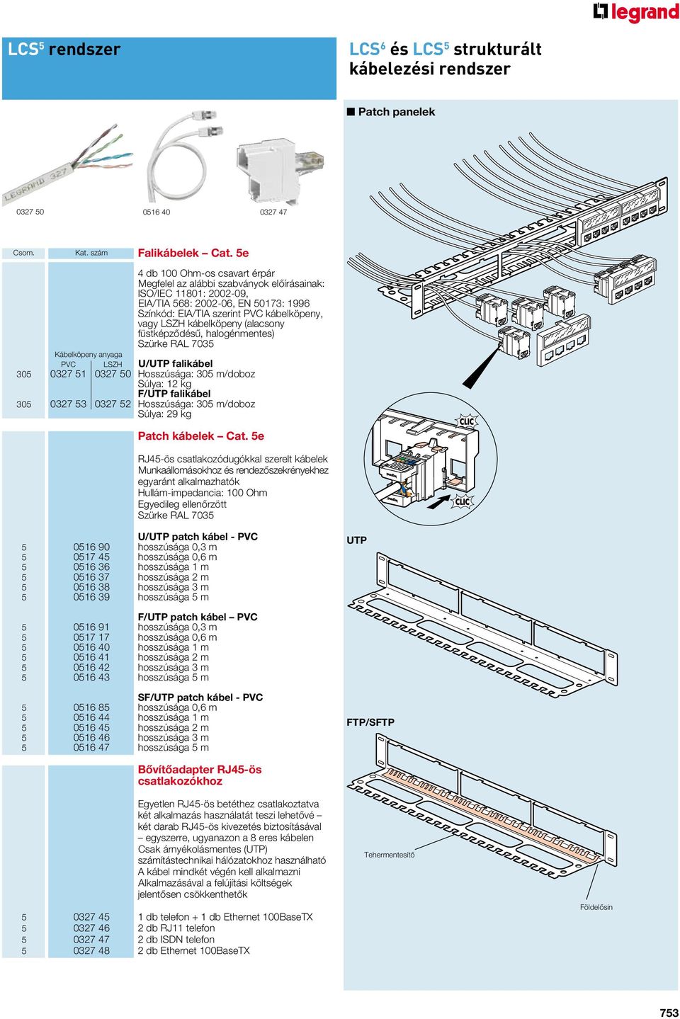 kábelköpeny (alacsony füstképzôdésû, halogénmentes) Szürke RAL 7035 Kábelköpeny anyaga PVC LSZH U/UTP falikábel 305 0327 51 0327 50 Hosszúsága: 305 m/doboz Súlya: 12 kg 032701-51327n.