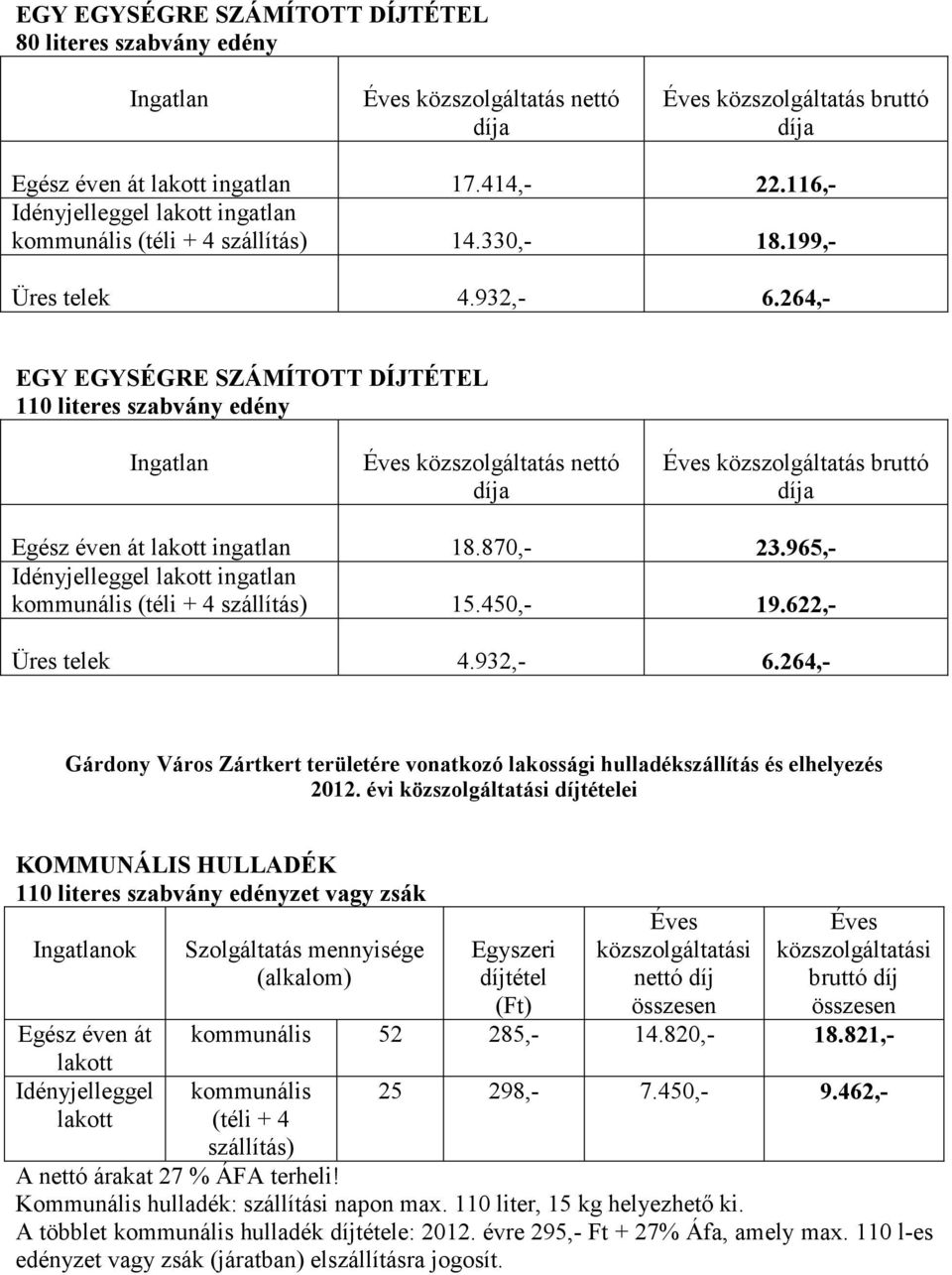 264,- EGY EGYSÉGRE SZÁMÍTOTT DÍJTÉTEL 110 literes szabvány edény Ingatlan közszolgáltatás nettó díja közszolgáltatás bruttó díja Egész éven át lakott ingatlan 18.870,- 23.