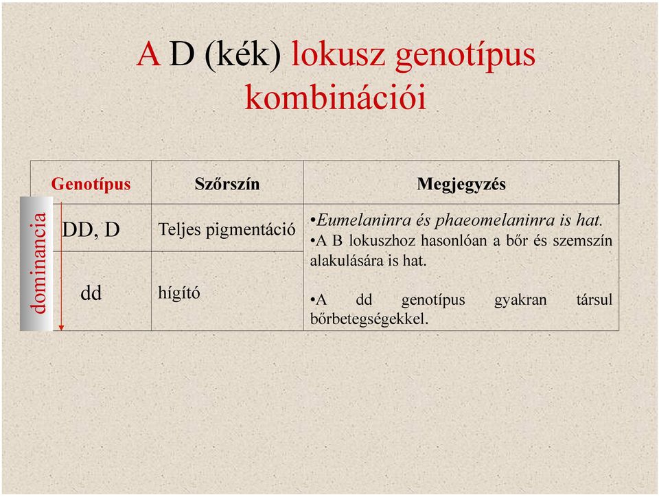 phaeomelaninra is hat.