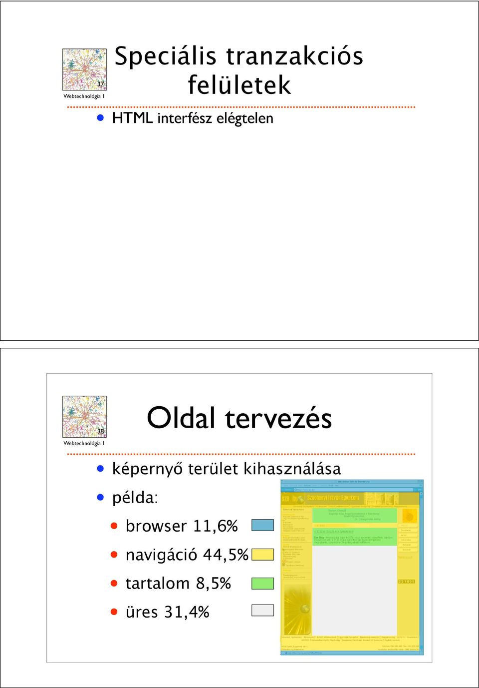 Laszlobased applications exhibit a fluidity and responsiveness that is at first startling to people accustomed to conventional transactiondriven Web sites.