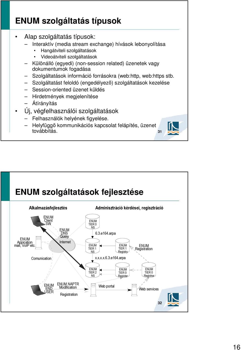 Szolgáltatást feloldó (engedélyező) szolgáltatások kezelése Session-oriented üzenet küldés Hirdetmények megjelenítése Átírányítás Új, végfelhasználói szolgáltatások Felhasználók helyének figyelése.