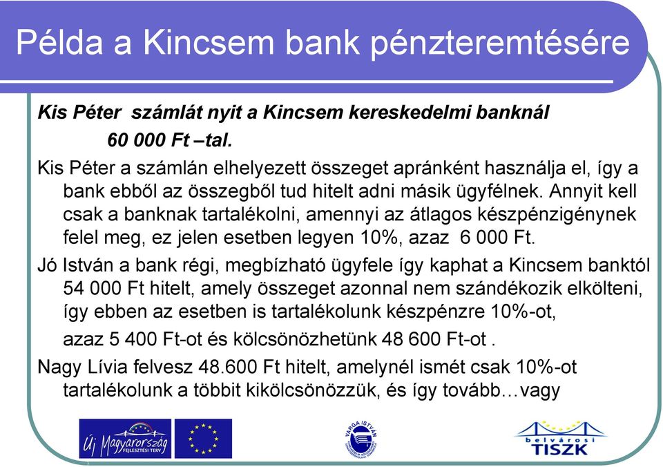 Annyit kell csak a banknak tartalékolni, amennyi az átlagos készpénzigénynek felel meg, ez jelen esetben legyen 10%, azaz 6 000 Ft.