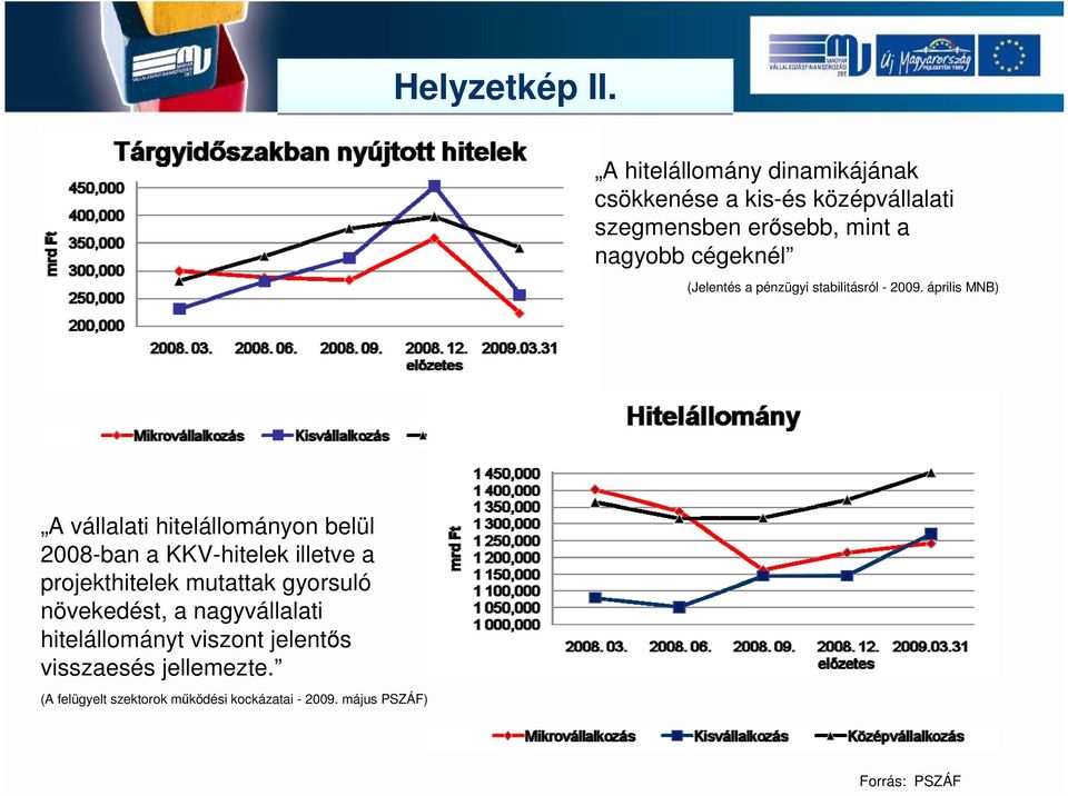 (Jelentés a pénzügyi stabilitásról - 2009.