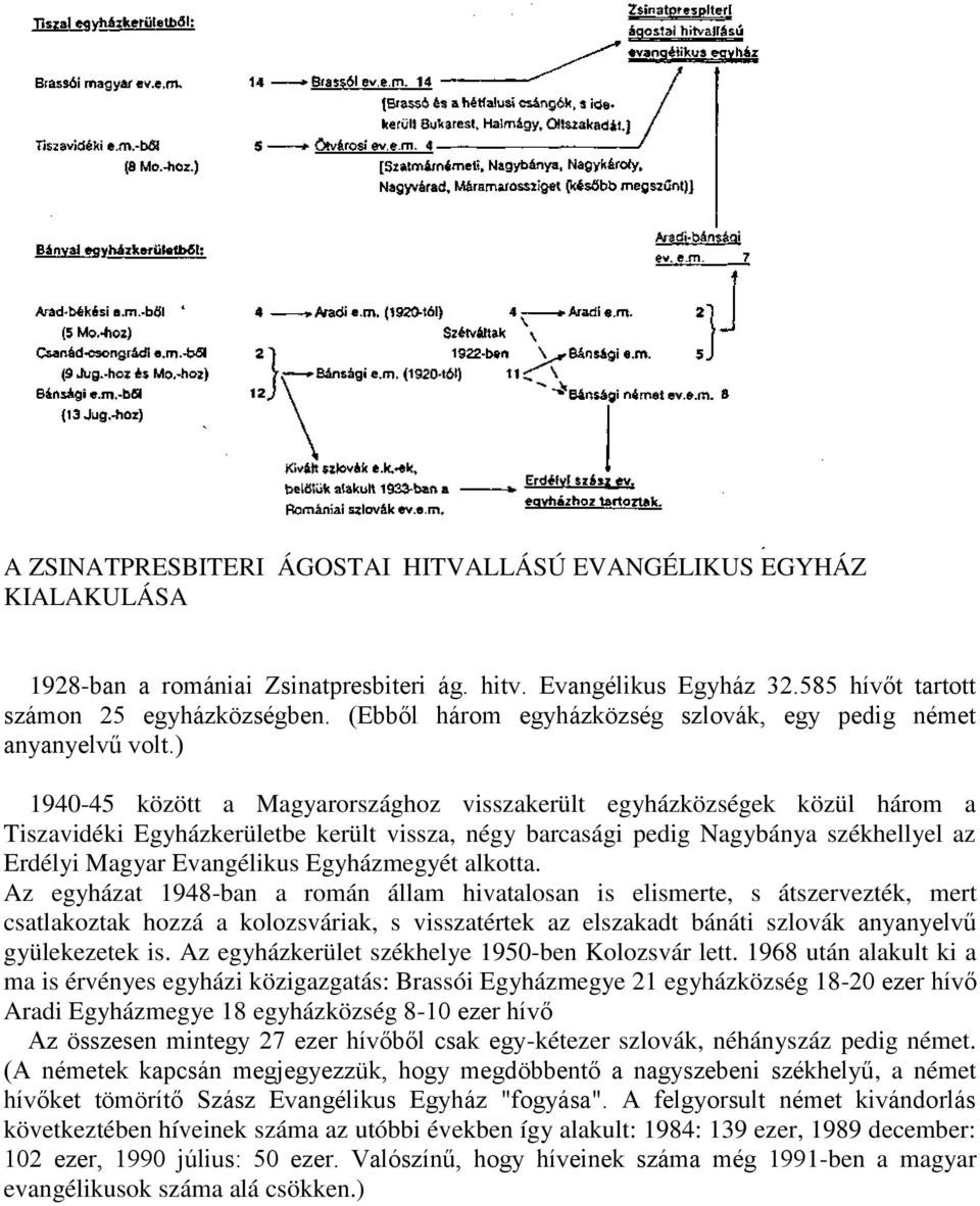 ) 1940-45 között a Magyarországhoz visszakerült egyházközségek közül három a Tiszavidéki Egyházkerületbe került vissza, négy barcasági pedig Nagybánya székhellyel az Erdélyi Magyar Evangélikus