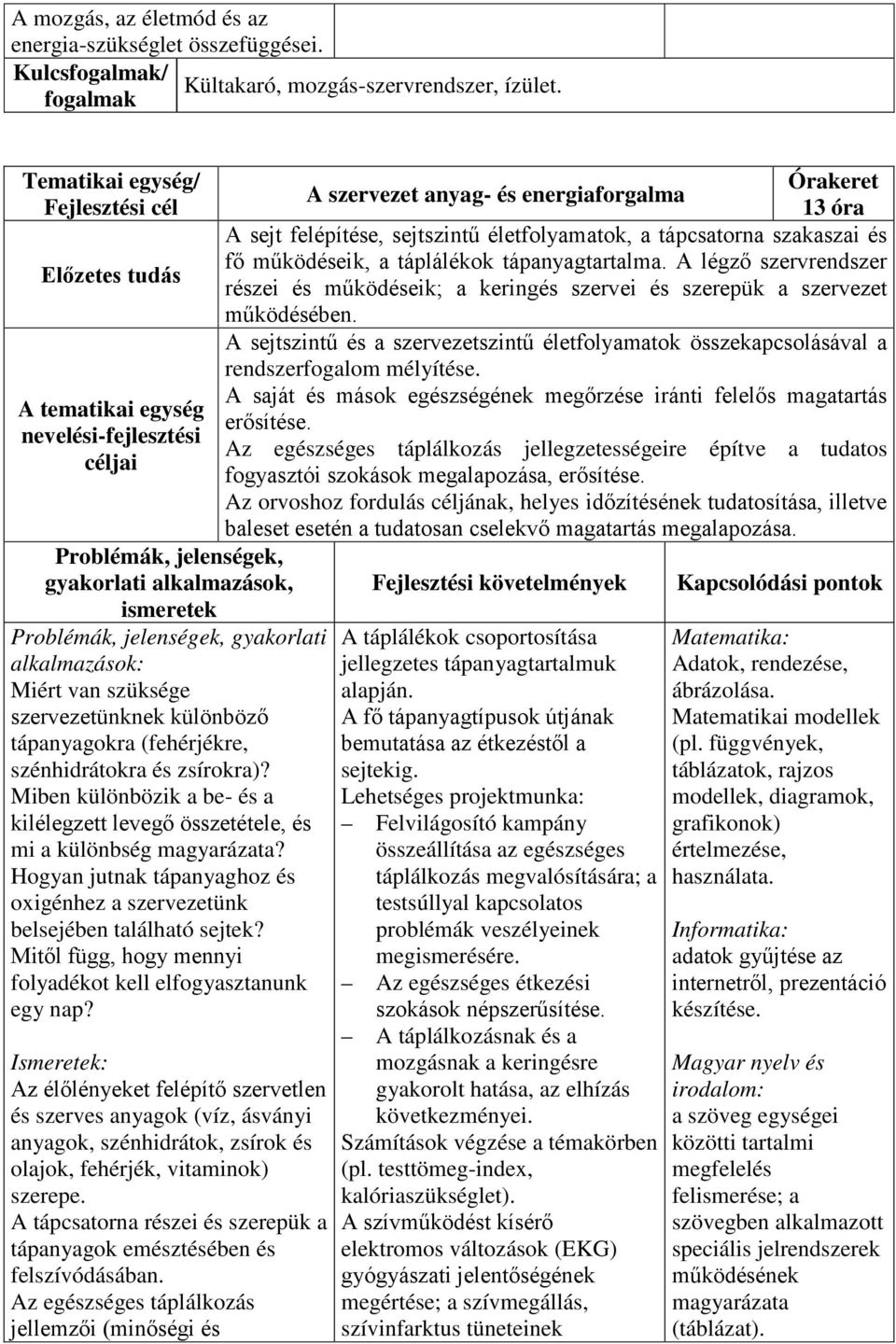 Miben különbözik a be- és a kilélegzett levegő összetétele, és mi a különbség magyarázata? Hogyan jutnak tápanyaghoz és oxigénhez a szervezetünk belsejében található sejtek?