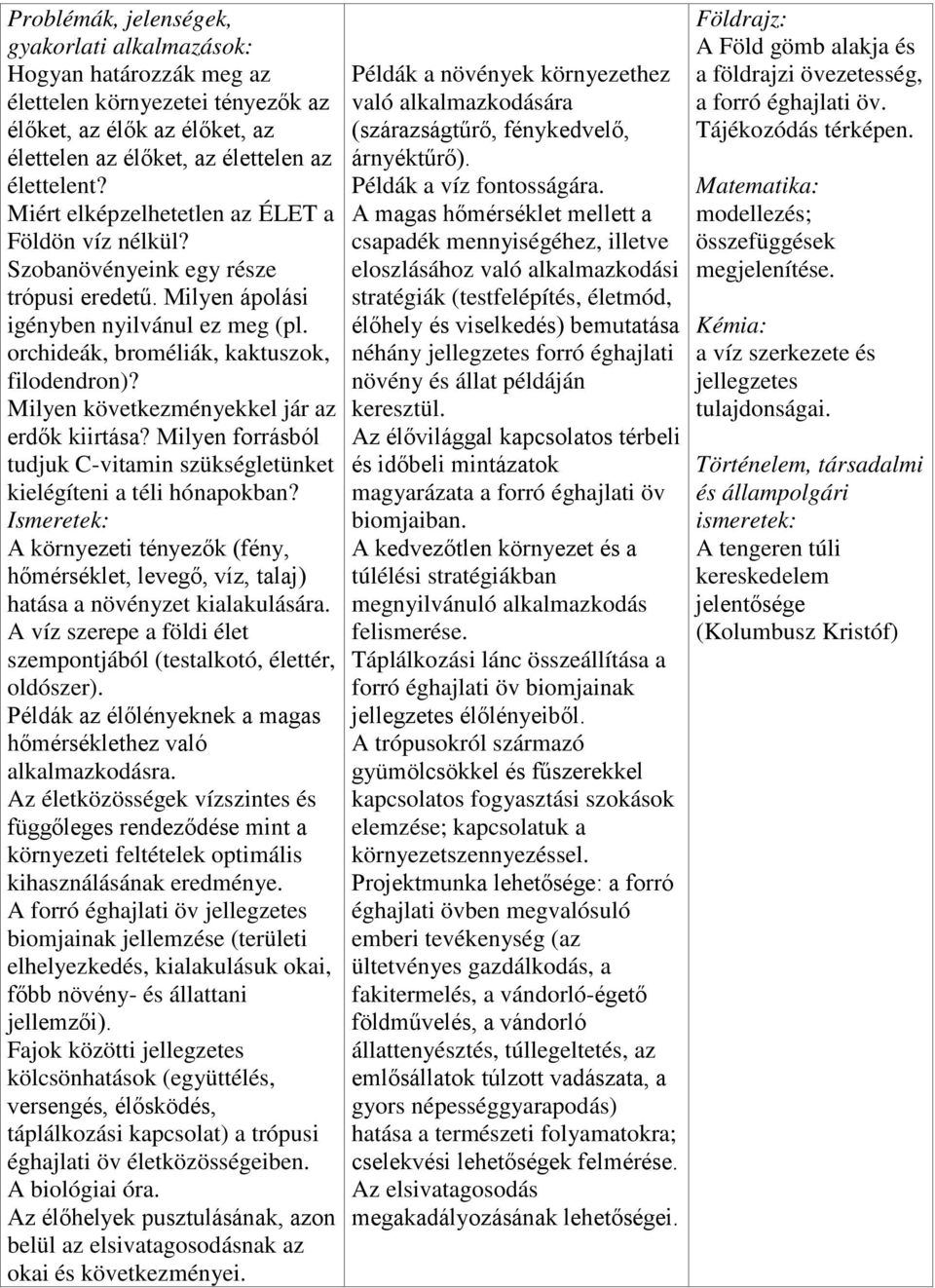 Milyen következményekkel jár az erdők kiirtása? Milyen forrásból tudjuk C-vitamin szükségletünket kielégíteni a téli hónapokban?