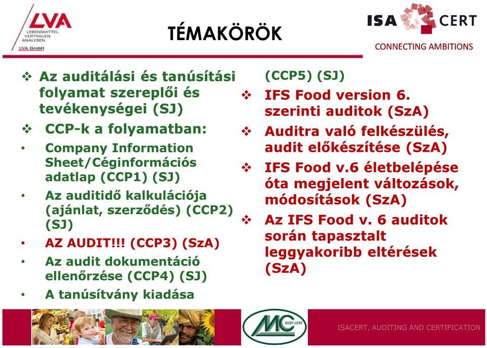 !! (CCP3) (SzA) Az audit dokumentáció ellenőrzése (CCP4) (SJ) A tanúsítvány kiadása (CCP5) (SJ) IFS Food version 6.