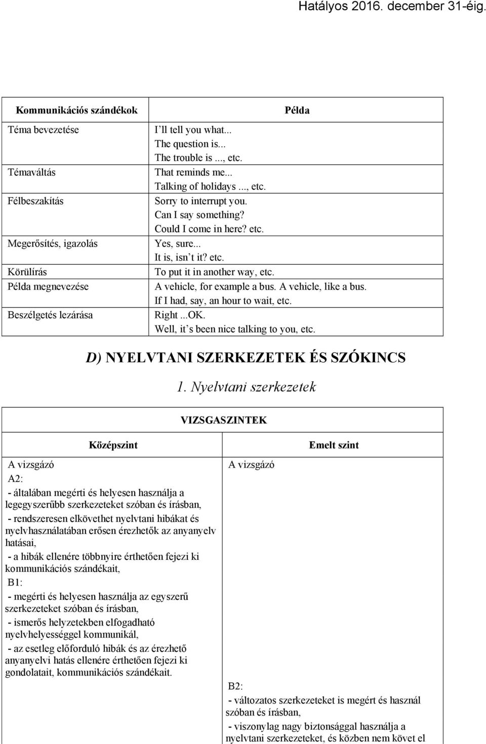 A vehicle, for example a bus. A vehicle, like a bus. If I had, say, an hour to wait, etc. Right...OK. Well, it s been nice talking to you, etc. D) NYELVTANI SZERKEZETEK ÉS SZÓKINCS 1.