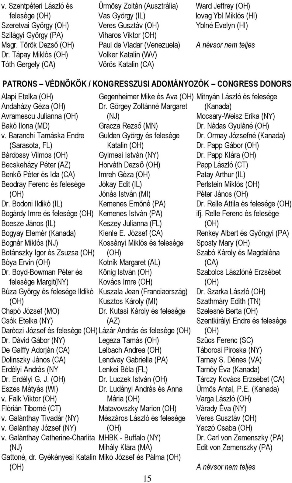 (HI) Yblné Evelyn (HI) A névsor nem teljes PATONS VÉDNÖKÖK / KONGESSZUSI ADOMÁNYOZÓK CONGESS DONOS Alapi Etelka Andaházy Géza Avramescu Julianna Bakó Ilona (MD) v.